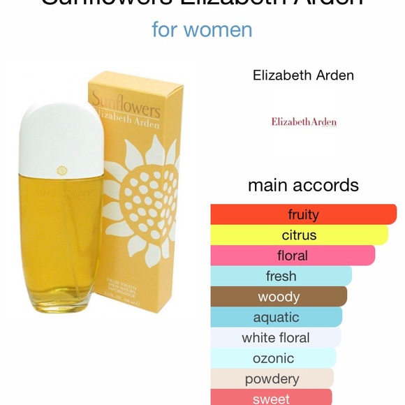 Elizabeth Arden Sunflowers fragance 3.3 o z - Picture 6 of 6
